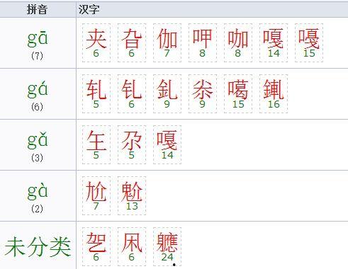 吃瓜的瓜字的拼音,探寻“瓜”字的魅力之旅